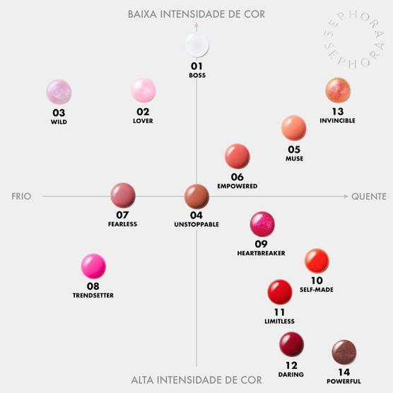 SEPHORA GLOSSCLA 26 A GLOS 5ML